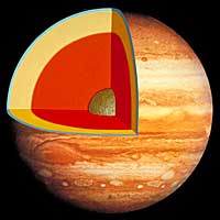 Jupiter cutaway artwork