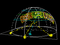 3-screen dissolve array