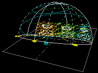 3-screen pan array