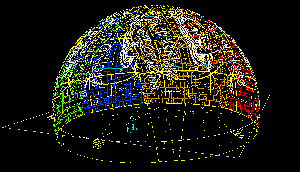 allsky array